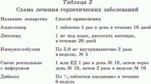 Новые тайны нераспознанных диагнозов. Книга 2 Новые тайны нераспознанных диагнозов. Книга 2