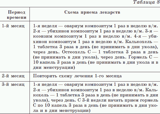Новые тайны нераспознанных диагнозов. Книга 3 Новые тайны нераспознанных диагнозов. Книга 3