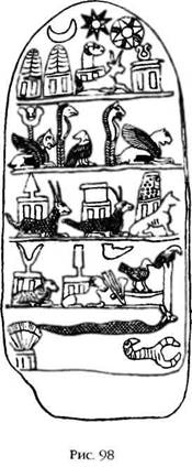 Двенадцатая планета Двенадцатая планета