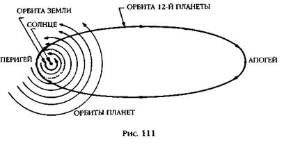 Двенадцатая планета Двенадцатая планета