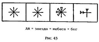 Двенадцатая планета Двенадцатая планета