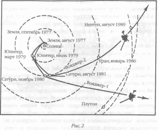 Назад в будущее. Разгадка секретного шифра Книги Бытия Назад в будущее. Разгадка секретного шифра Книги Бытия