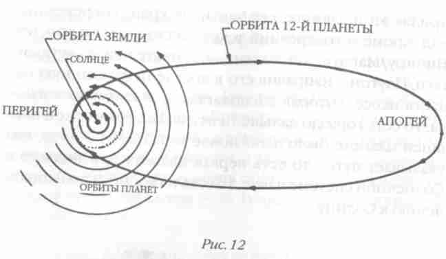Назад в будущее. Разгадка секретного шифра Книги Бытия Назад в будущее. Разгадка секретного шифра Книги Бытия