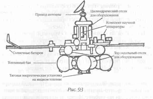 Назад в будущее. Разгадка секретного шифра Книги Бытия Назад в будущее. Разгадка секретного шифра Книги Бытия