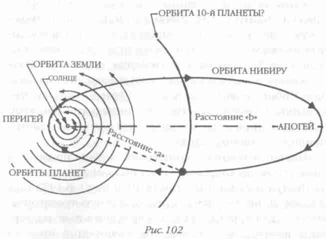 Назад в будущее. Разгадка секретного шифра Книги Бытия Назад в будущее. Разгадка секретного шифра Книги Бытия