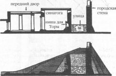 Колыбели Цивилизаций Колыбели Цивилизаций