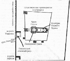 Колыбели Цивилизаций Колыбели Цивилизаций