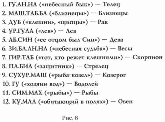 Боги Армагеддона. Иногда они возвращаются… Боги Армагеддона. Иногда они возвращаются…