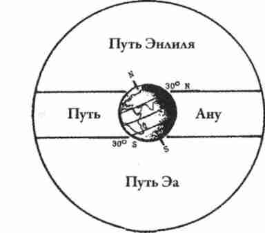Боги Армагеддона. Иногда они возвращаются… Боги Армагеддона. Иногда они возвращаются…