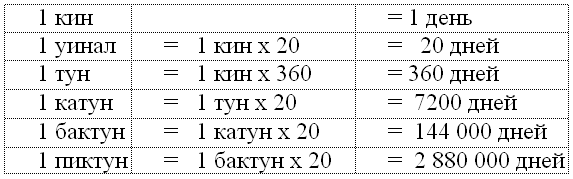 Боги Армагеддона. Иногда они возвращаются… Боги Армагеддона. Иногда они возвращаются…