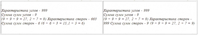 Трагическое послание древних Трагическое послание древних