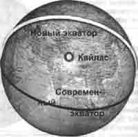 Трагическое послание древних Трагическое послание древних