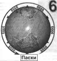 Трагическое послание древних Трагическое послание древних