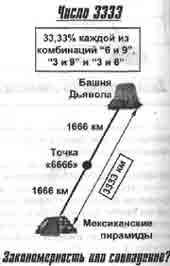 Трагическое послание древних Трагическое послание древних