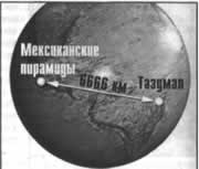 Трагическое послание древних Трагическое послание древних