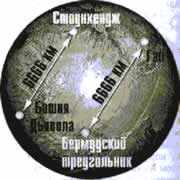 Трагическое послание древних Трагическое послание древних