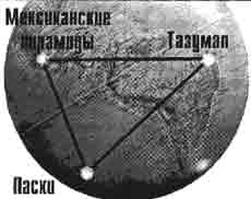 Трагическое послание древних Трагическое послание древних