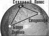 Трагическое послание древних Трагическое послание древних