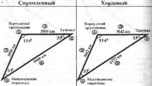 Трагическое послание древних Трагическое послание древних