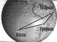 Трагическое послание древних Трагическое послание древних