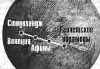 Трагическое послание древних Трагическое послание древних