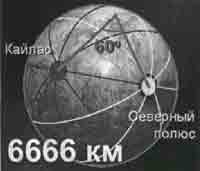 Трагическое послание древних Трагическое послание древних