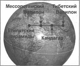 Золотые пластины Харати Золотые пластины Харати