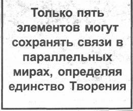 Золотые пластины Харати Золотые пластины Харати
