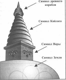 Золотые пластины Харати Золотые пластины Харати