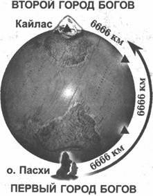 Золотые пластины Харати Золотые пластины Харати