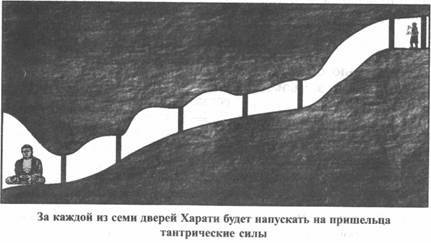 Золотые пластины Харати Золотые пластины Харати
