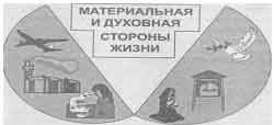 Что сказали тибетские ламы Что сказали тибетские ламы