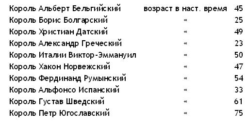 Мой дядюшка Освальд Мой дядюшка Освальд
