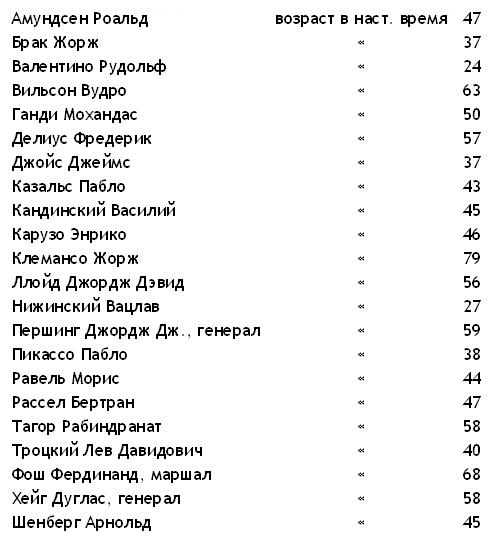 Мой дядюшка Освальд Мой дядюшка Освальд