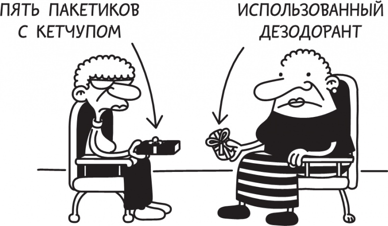 Полоса невезения Полоса невезения