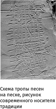 Маленький плохой заяц, или Взаимосвязь религии и окружающей среды Маленький плохой заяц, или Взаимосвязь религии и окружающей среды