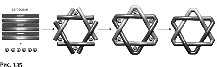 Карнавал молекул Карнавал молекул