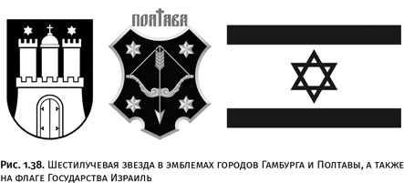 Карнавал молекул Карнавал молекул