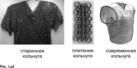 Карнавал молекул Карнавал молекул