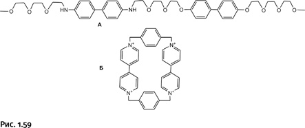 Карнавал молекул Карнавал молекул