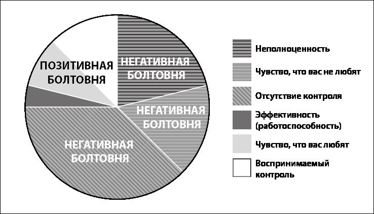 Если ты такой умный, почему несчастный Если ты такой умный, почему несчастный