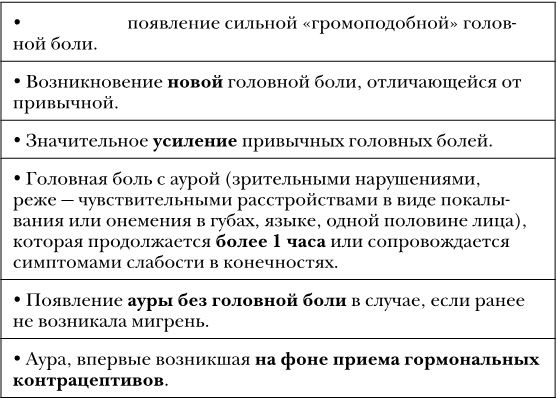 Не дай голове расколоться! Не дай голове расколоться!