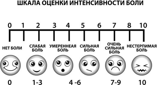 Не дай голове расколоться! Не дай голове расколоться!
