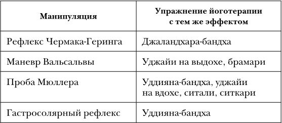 Не дай голове расколоться! Не дай голове расколоться!