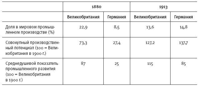 Горечь войны Горечь войны