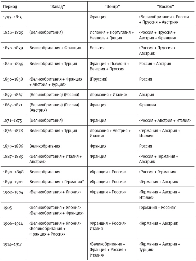 Горечь войны Горечь войны
