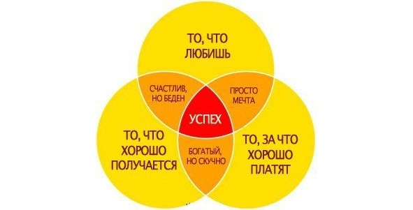 Жизнь по своим правилам Жизнь по своим правилам