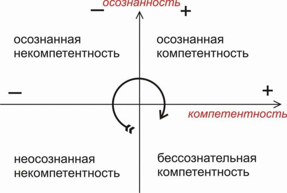 Жизнь по своим правилам Жизнь по своим правилам
