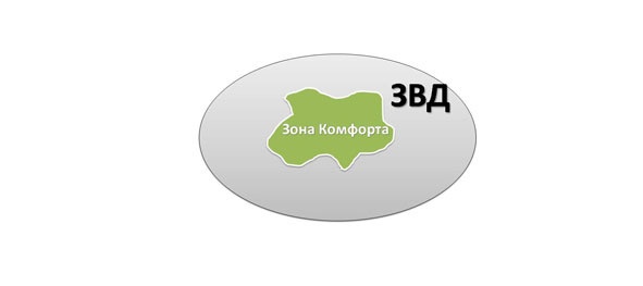 Жизнь по своим правилам Жизнь по своим правилам