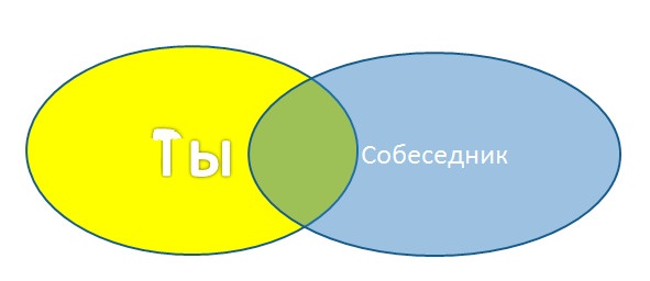 Жизнь по своим правилам Жизнь по своим правилам